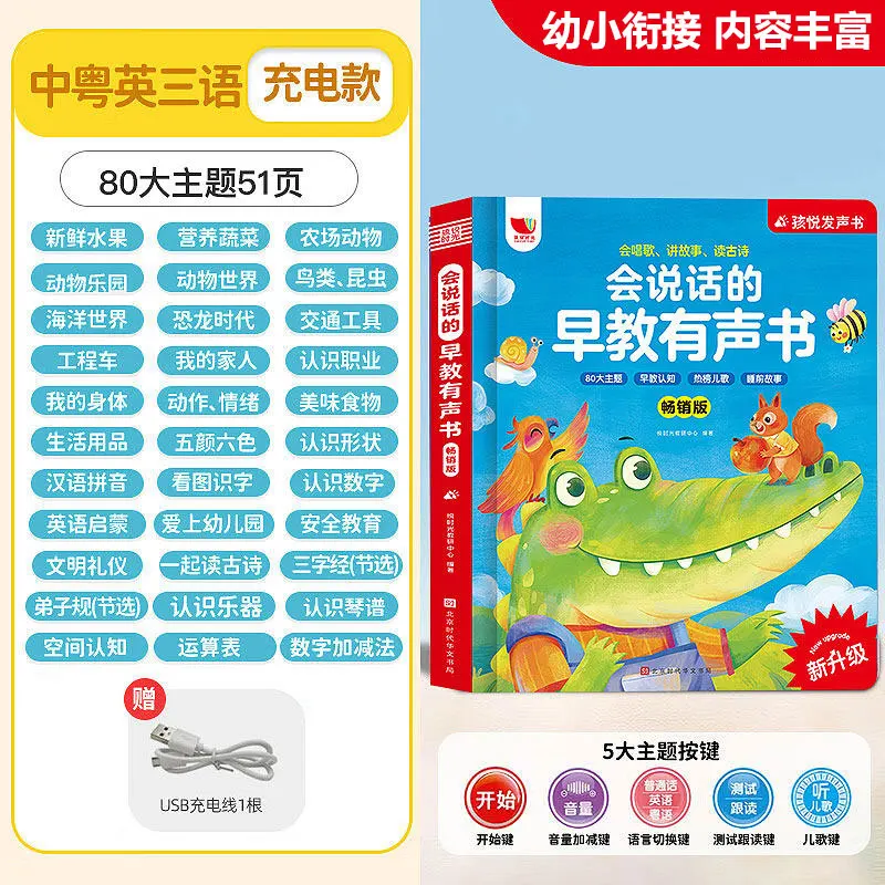 Kids Guangfu Cantonese Nursery - đánh giá và giá Kids Education Rhymes